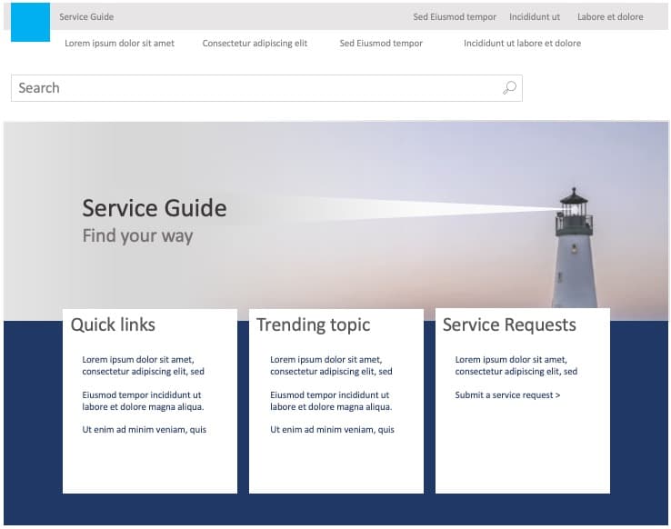 Service Guide — knowledge management framework